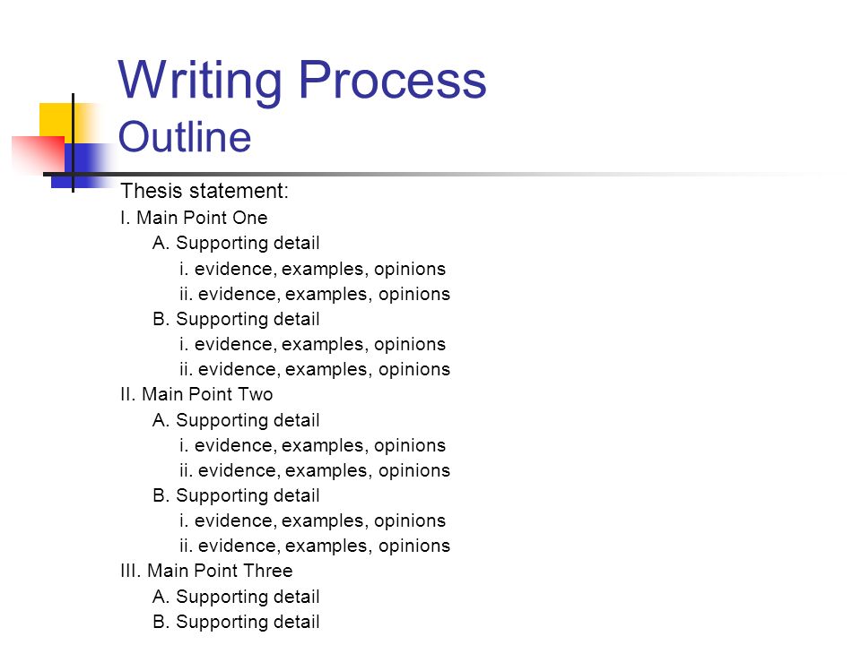 Persuasive Essay Outline Writing Help